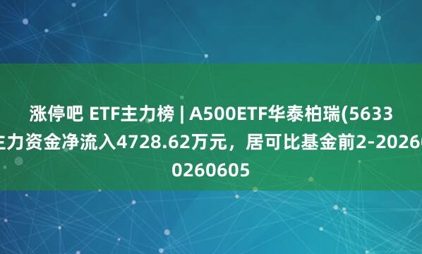 涨停吧 ETF主力榜 | A500ETF华泰柏瑞(563360)主力资金净流入4728.62万元，居可比基金前2-20260605